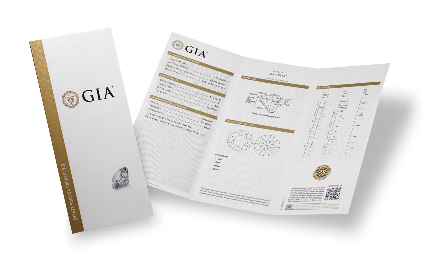GIA Lab Report